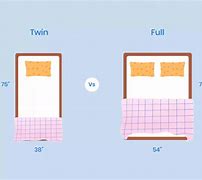 Image result for Fotu Twin