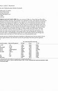 Image result for Fletcher Scale Contol