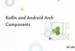 Image result for Kotlin Architecture