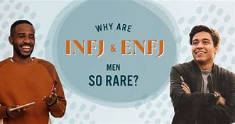 Image result for ENFJ Male