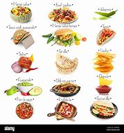 Image result for Hispanic Food Names