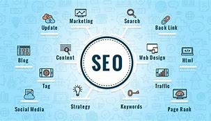 Image result for Search Engine Optimization Seo