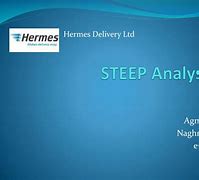 Image result for Steep Analysis Flow