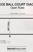 Image result for Bocce Ball Court Diagram