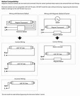 Image result for T8 LED Wiring Diagram