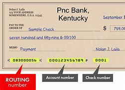 Image result for PNC Check Designs