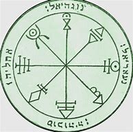 Image result for Vishnu Sigil