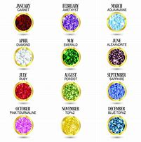 Image result for Birthday Birthstones