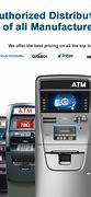 Image result for Branded ATM Machine