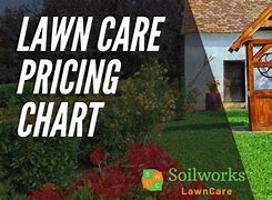 Image result for Lawn Care Price List