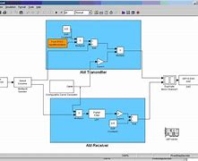 Image result for Coherent Detector