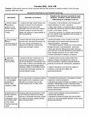 Image result for DBQ Cheat Sheet