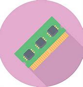 Image result for Ram Computer Part