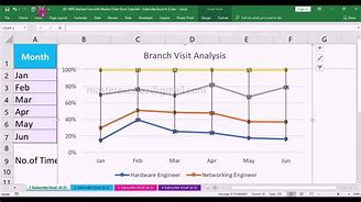 Image result for Line with Markers