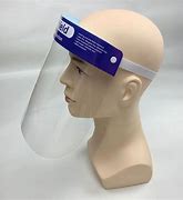 Image result for Face Shield Commercial