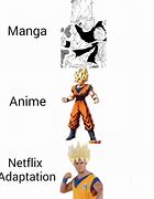 Image result for Goku Behind Meme