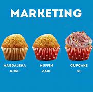 Image result for Diferencia Entre Muffin Y Cupcake