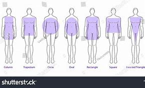 Image result for Triangle Body Shape Male