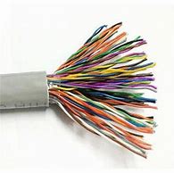 Image result for Jelly Filled Telephone Cable