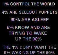 Image result for Stay Woke Quotes