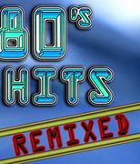 Image result for 80s Remixes