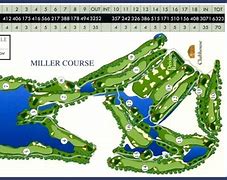 Image result for Miami Golf Course Turnberry