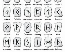 Image result for Viking Rune Patterns