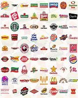 Image result for Fast Food Logo Signs