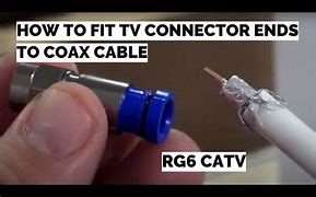 Image result for Coax Wire Connectors