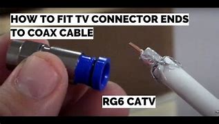 Image result for Coax Cable Plug