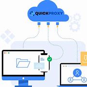 Image result for Residential Proxy Service