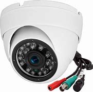 Image result for CCTV Camera HD Pic