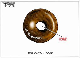 Image result for Donut Hole Meme