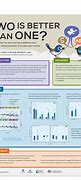 Image result for Science Poster Decorations