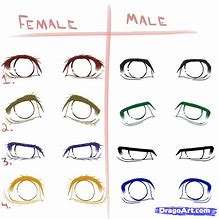 Image result for Anime Both Eyes Drawing