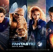 Image result for Marvel Fantastic Four Villains