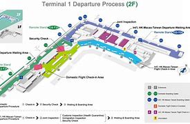 Image result for Airport Terminal Layout