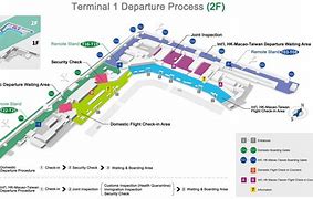 Image result for Airport Terminal Building Layout