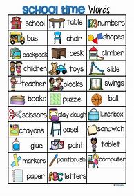 Image result for Basic Vocabulary Chart