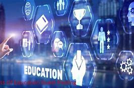 Image result for LinkedIn Post About Education