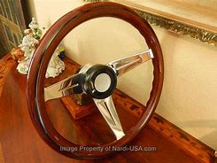 Image result for Aston Martin DB11 Steering Wheel F1