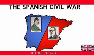 Image result for Spanish Civil War Sides