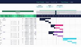 Image result for Gantt Chart Excel