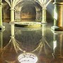 Image result for Cistern Spring