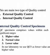 Image result for Internal Control Quality Method