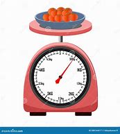 Image result for Weight Scale Delta