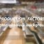 Image result for Production Process Clip Arts