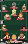 Image result for Inazuma Eleven Zeus