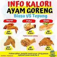 Image result for Kalori Nasi Ayam