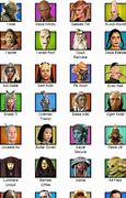 Image result for List of Star Wars Jedis